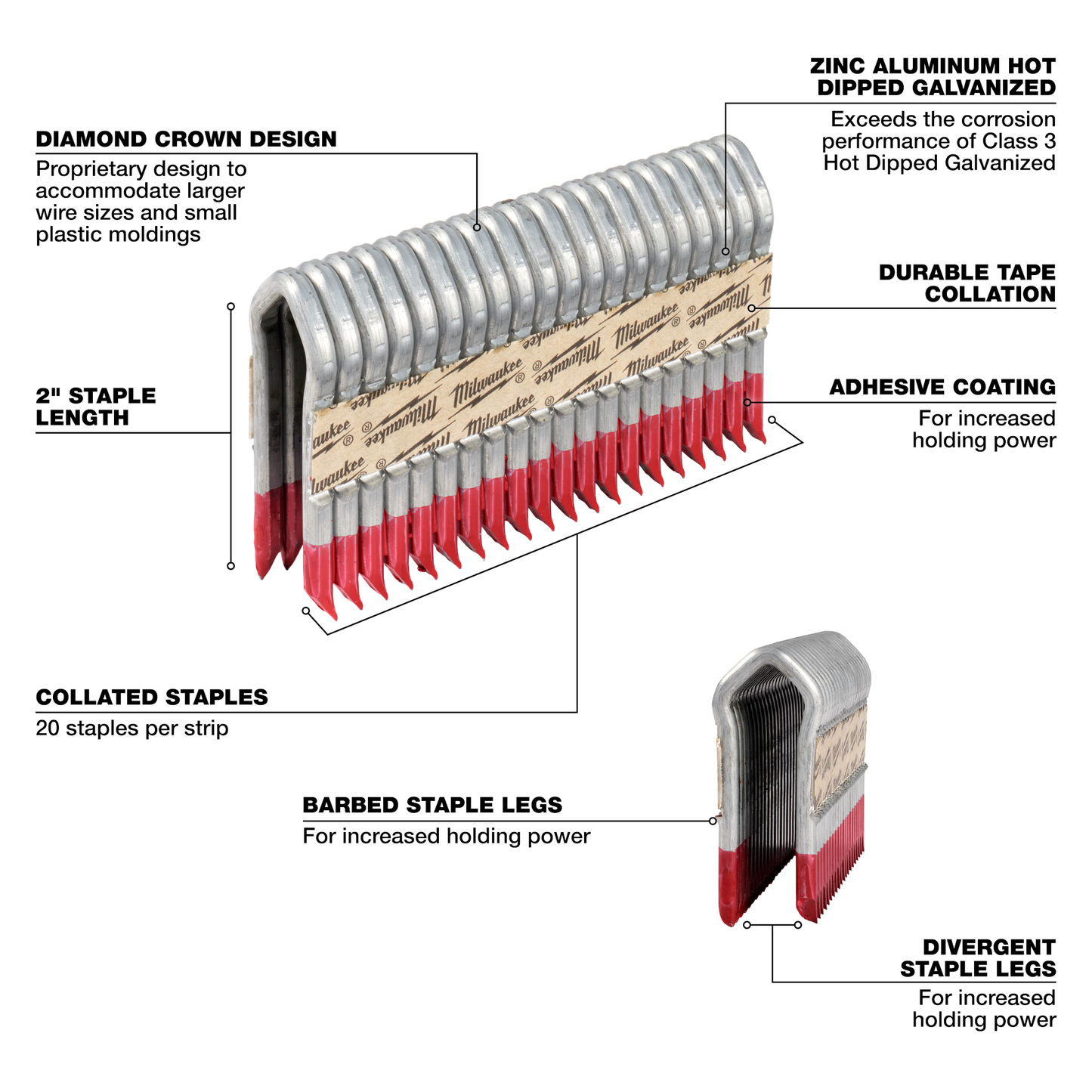 Milwaukee 2" 9 Gauge Galvanized Staples