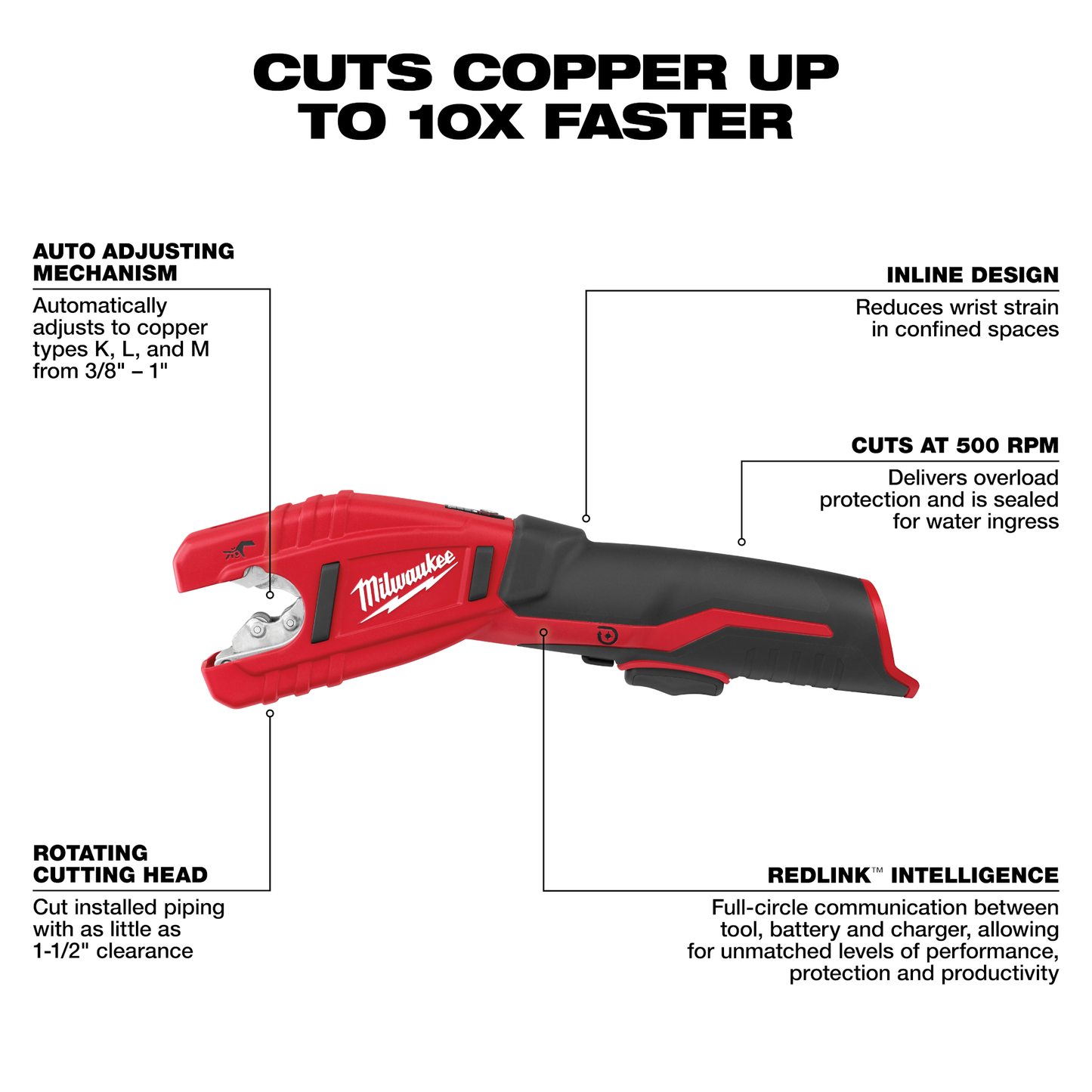 Red and black cordless tubing cutter with inline design and auto-adjusting head for durable plumbing tool use