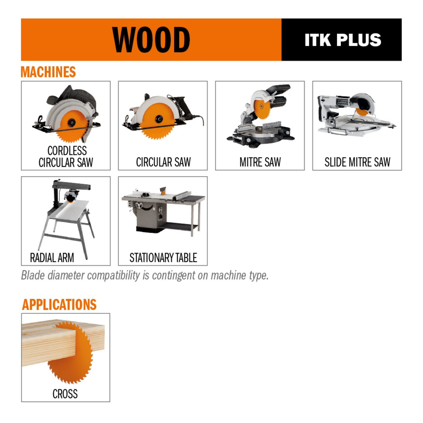 CMT Orange Tools 160x1.8/1.2x20mm 56T Ultra Finish Saw Blade