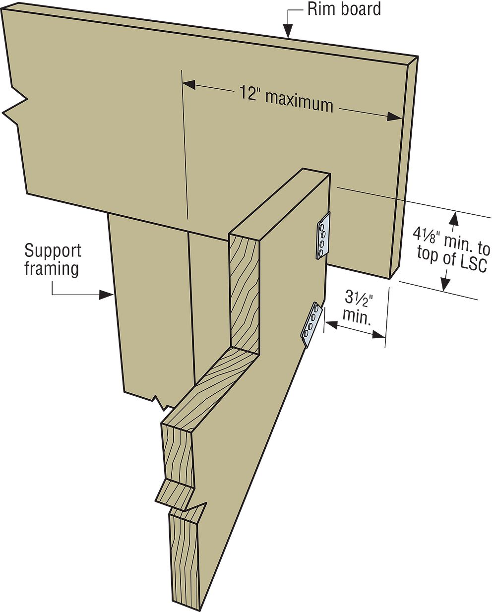 Simpson Strong-Tie Lscz Adjustable Stringer Tie ZMAX