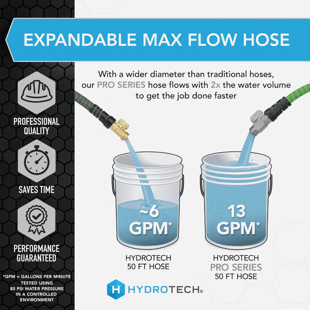 Hydrotech Pro Series 3/4" x 50' Green Expandable Burst Proof Hose