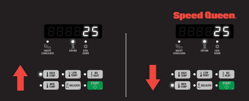 Digital control panel of Speed Queen electric stack dryer with coin drop and cycle indicators from Electric Dryers collection