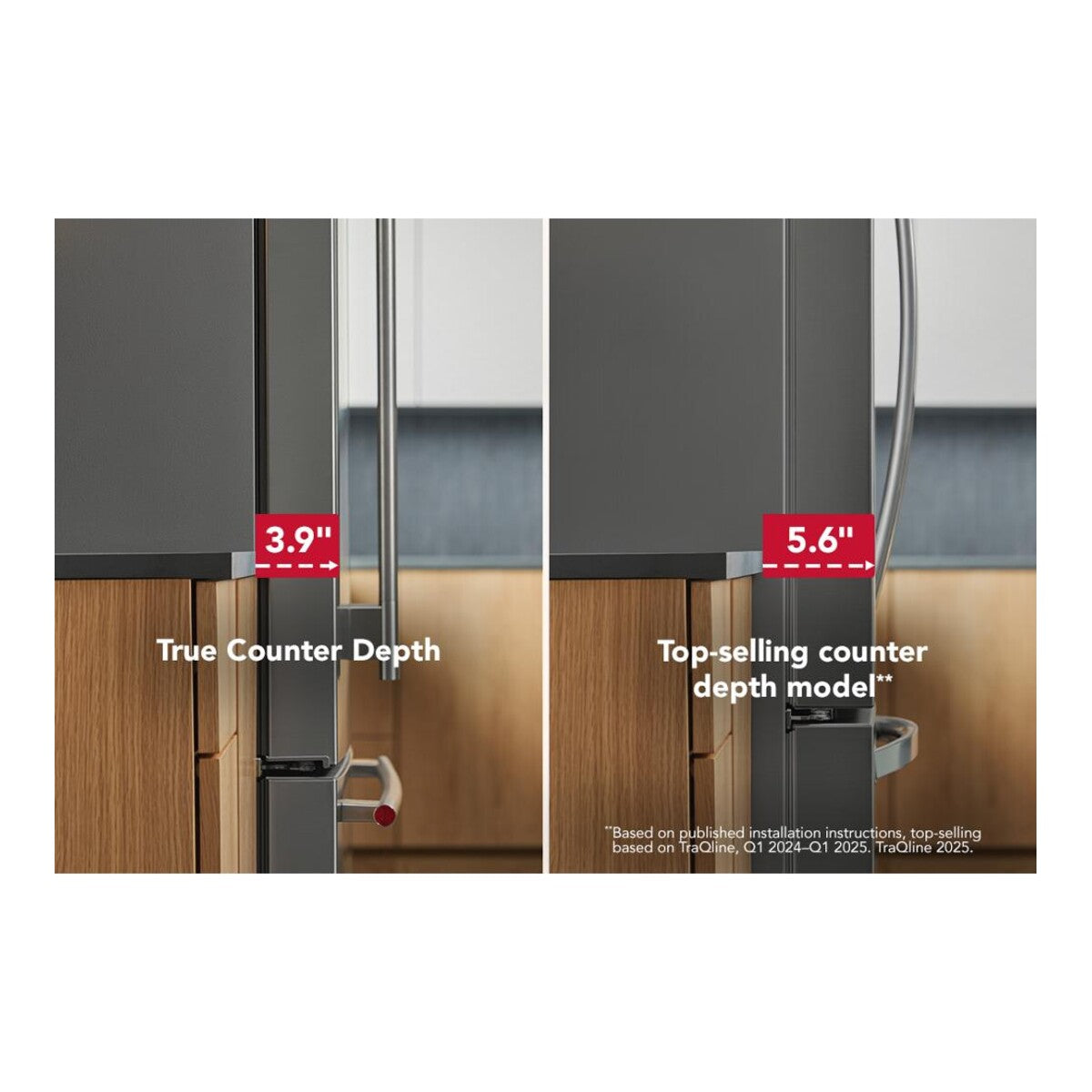 24 Cu. Ft. 36-Inch Counter-Depth French Door Refrigerator with Internal Water Dispenser in Black Ore