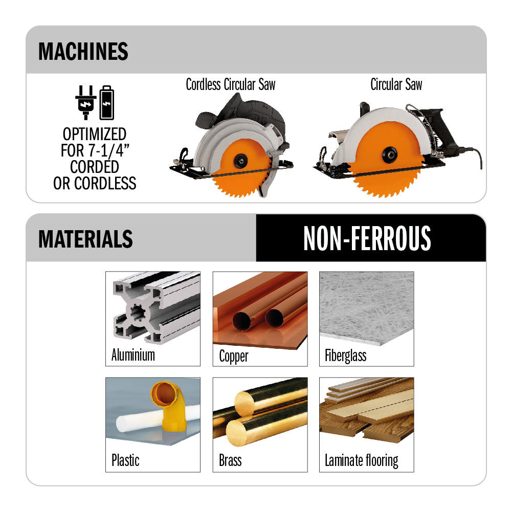 CMT Orange Tools 7-1/4" 60T Non-Ferrous & Laminate Saw Blade