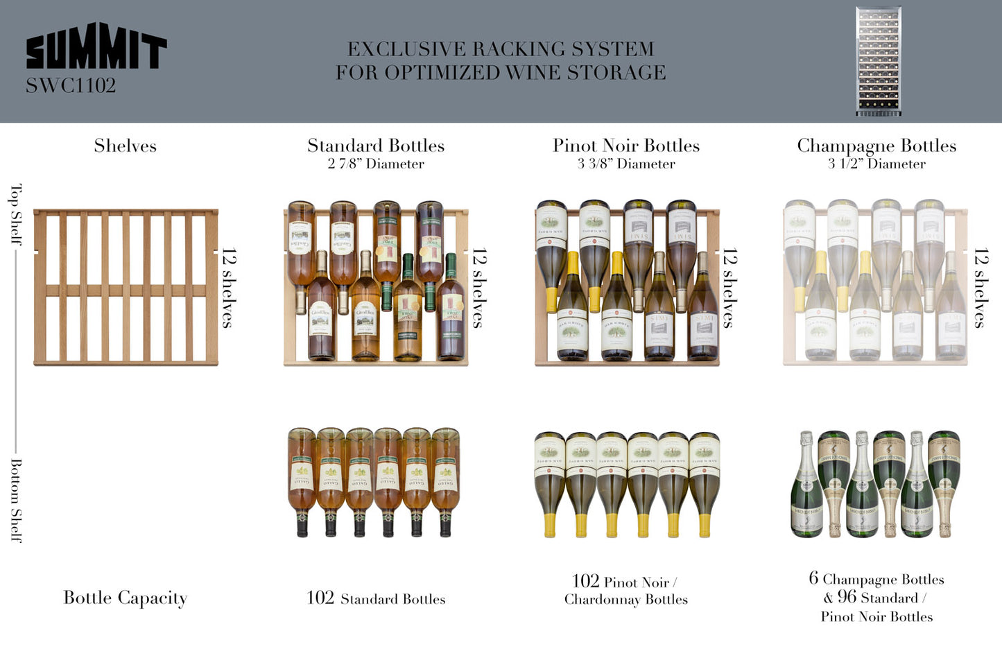 Diagram of a wine cellar rack system showcasing twelve wooden slide-out shelves storing 102 Bordeaux bottles or 102 Pinot Noir bottles