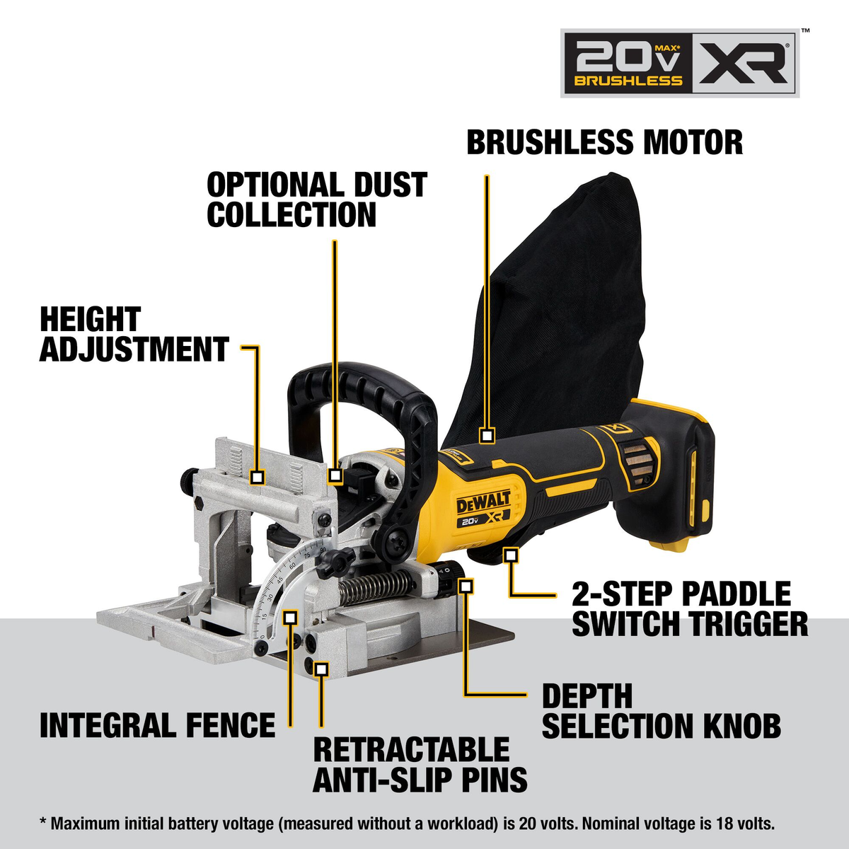 DEWALT 20V MAX* XR® Brushless Biscuit Joiner (Tool Only)