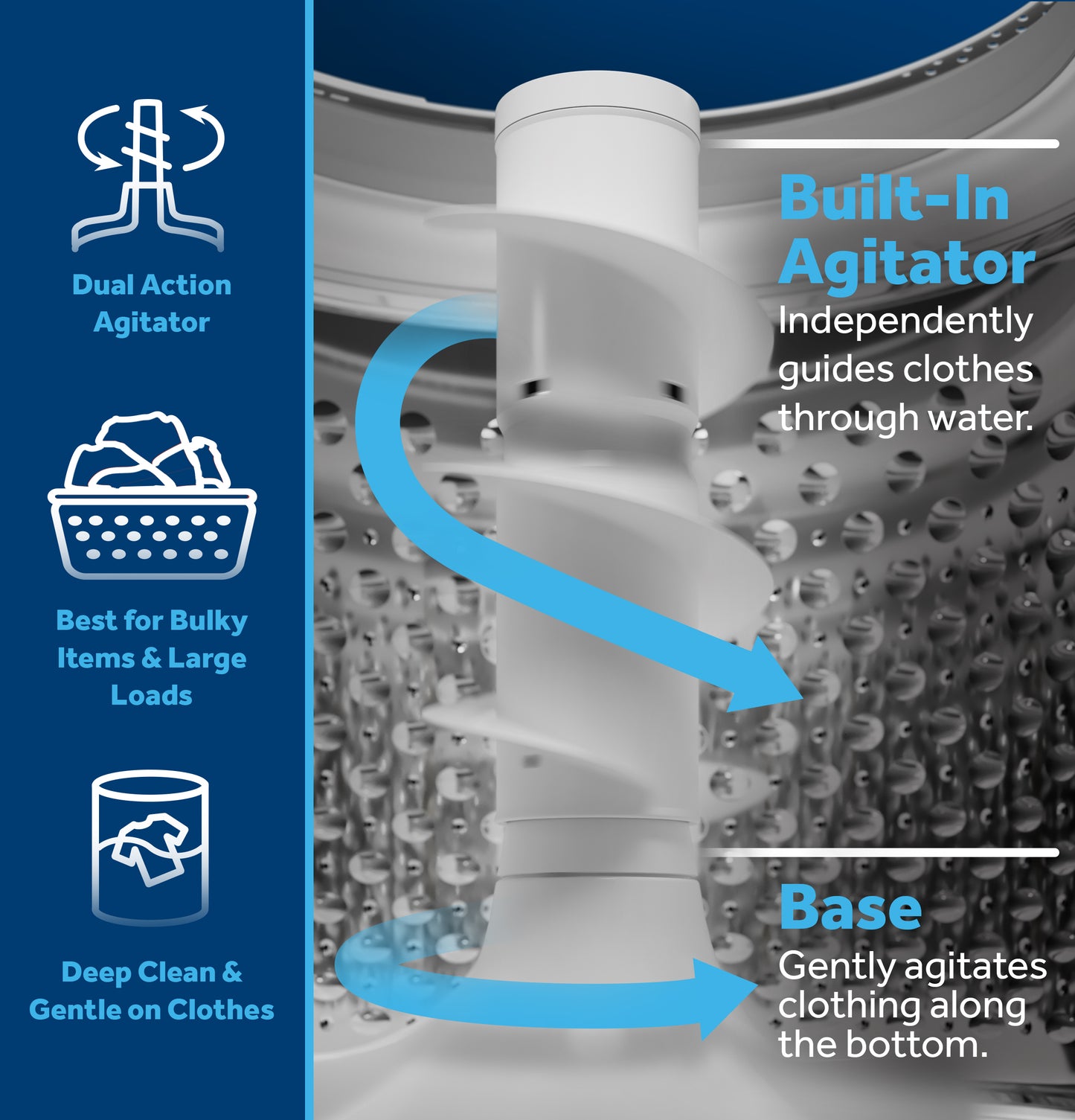 Close-up of white top load washer agitator showing dual action design for gentle, deep cleaning of bulky and large loads.