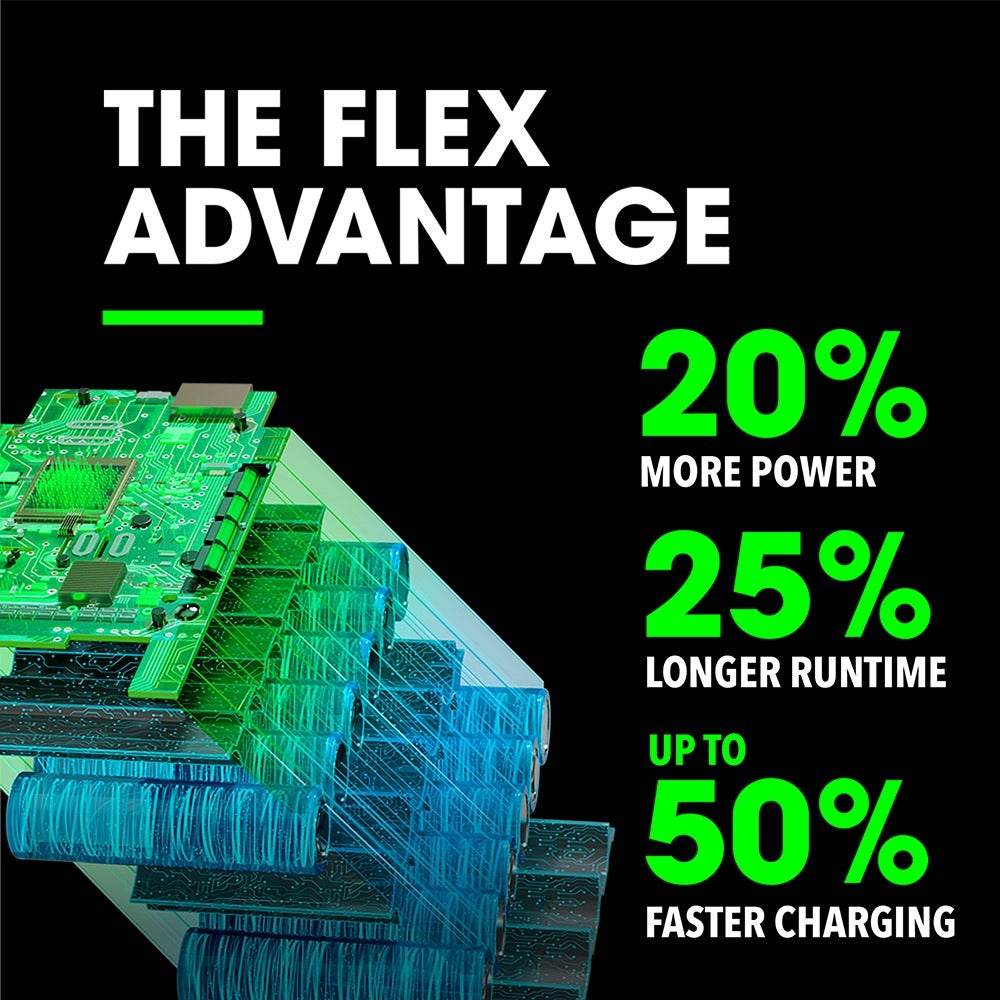 FLEX 24V 2.0Ah Stacked Lithium-Ion Battery