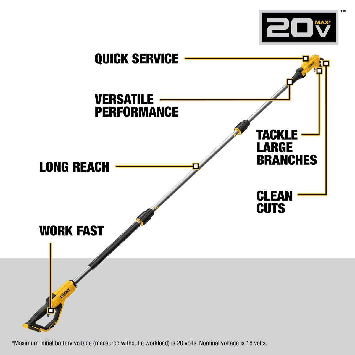 DEWALT 20V MAX* 1-1/2" Cordless Pole Pruner (Tool Only)