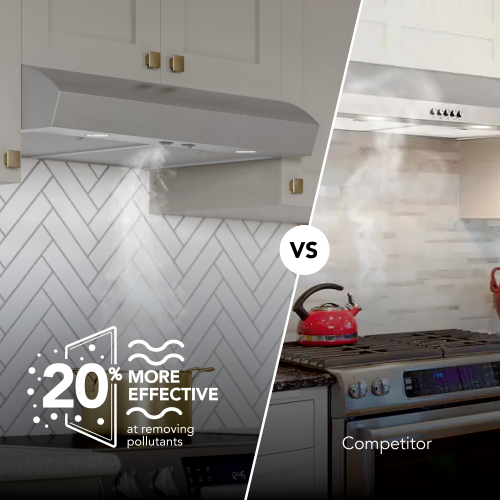 side-by-side comparison of two stainless steel under cabinet range hoods showing smoke extraction efficiency for kitchen ventilation