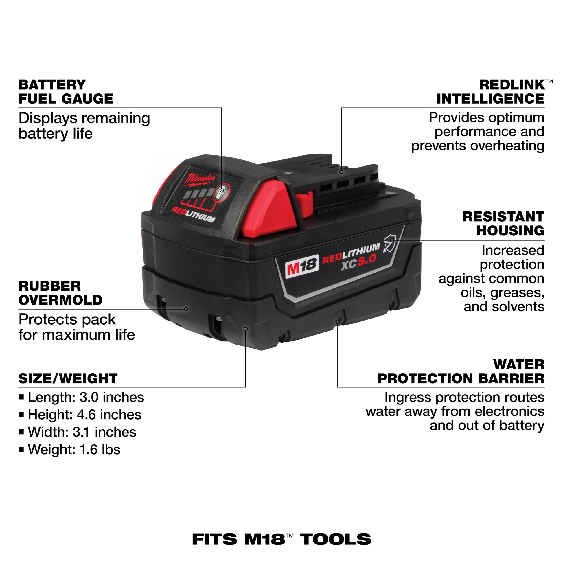 Black and red high-capacity rechargeable battery with protective housing and fuel gauge for tools and home improvement use