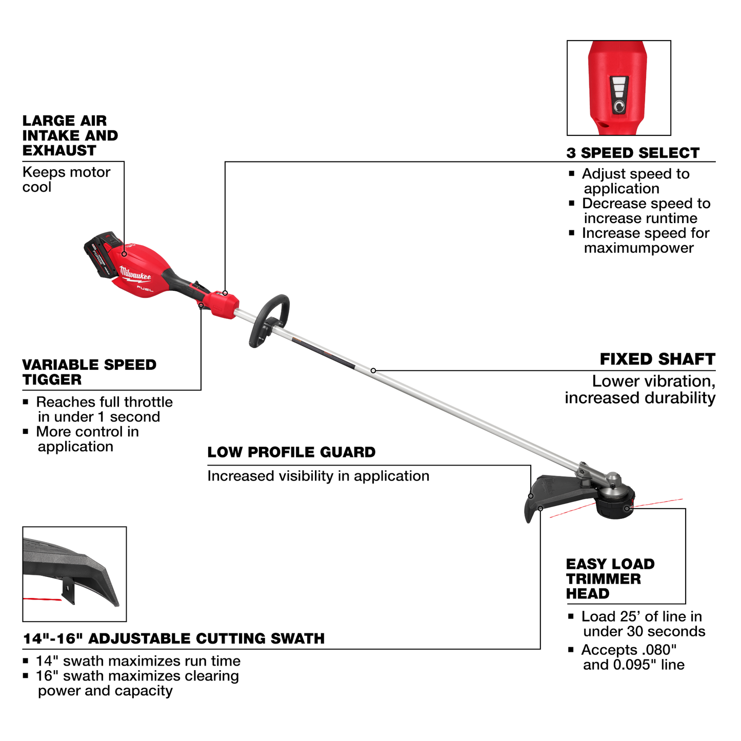 Milwaukee M18 FUEL™  16" String Trimmer Kit
