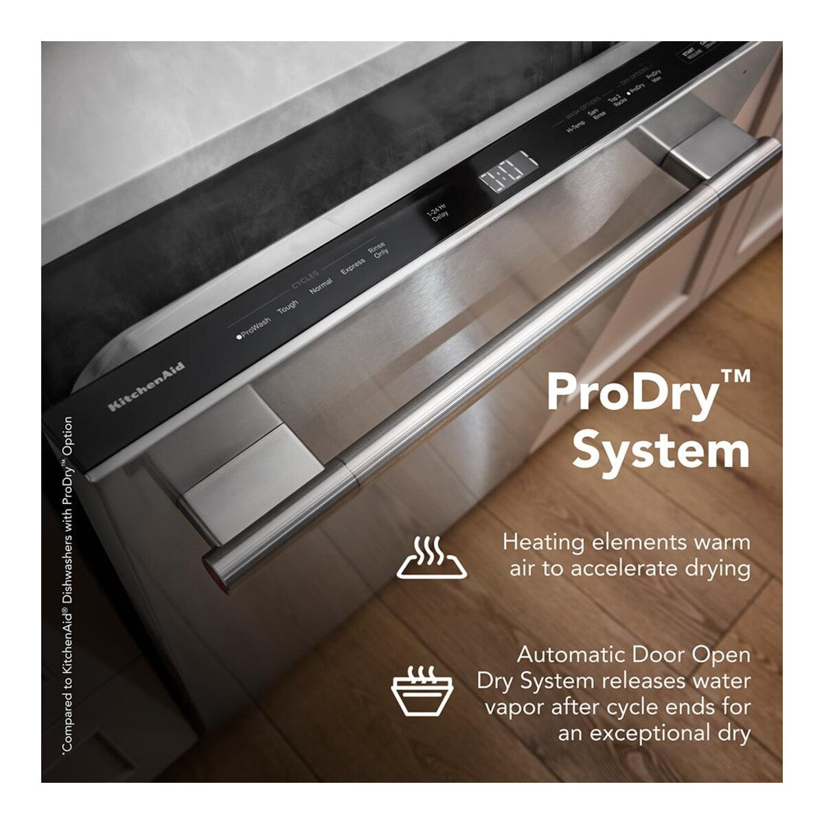 KitchenAid® Third Level Utensil Rack Dishwasher with 30+ Total Wash Jets 47 dBA