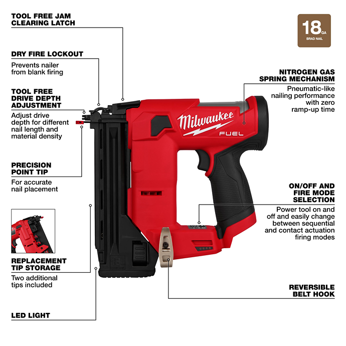 Red and black compact Milwaukee brad nailer with labeled features for precision and safety in home improvement tasks