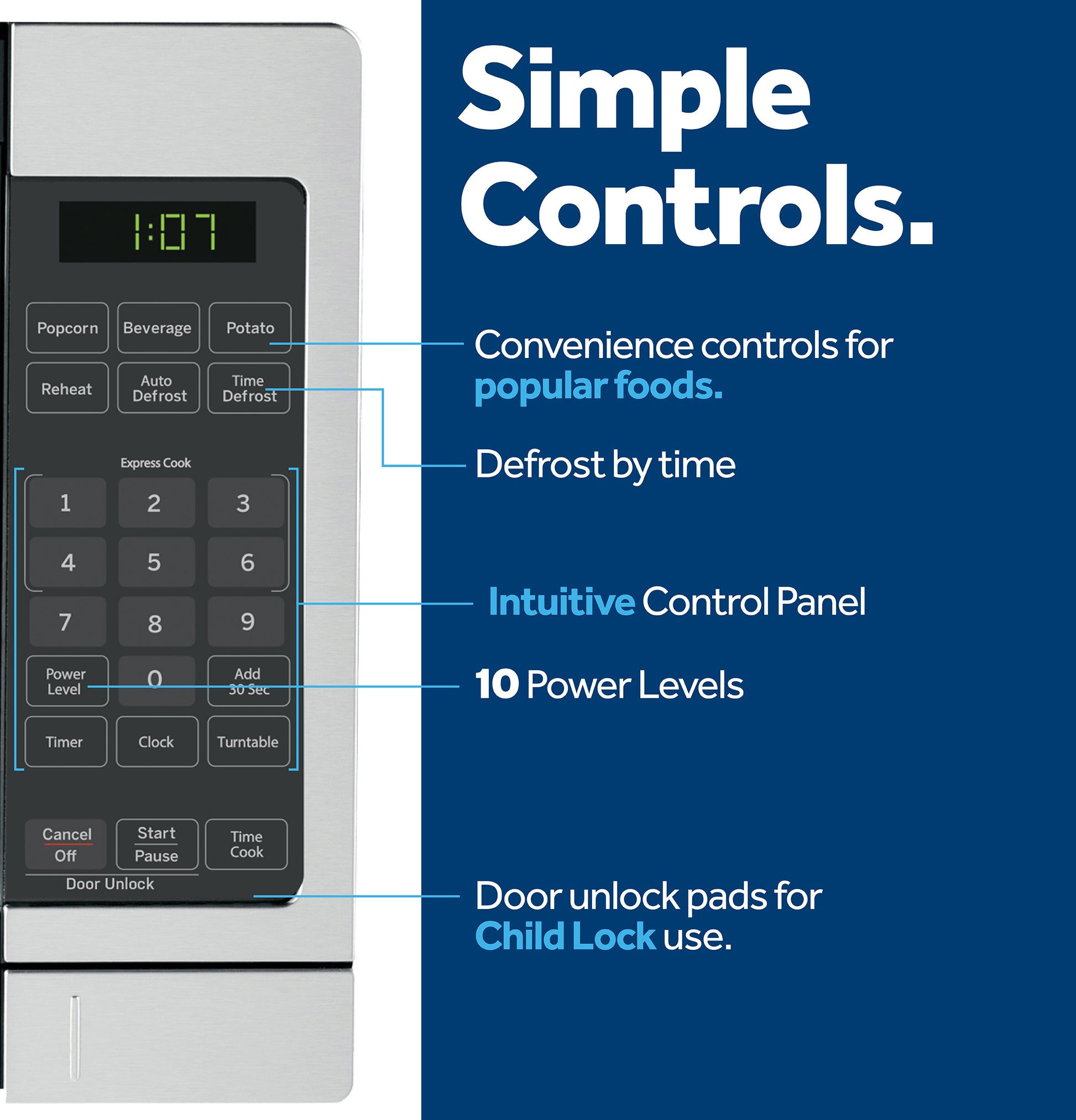 Close-up of microwave control panel with numeric keypad and preset buttons for cooking and defrosting functions