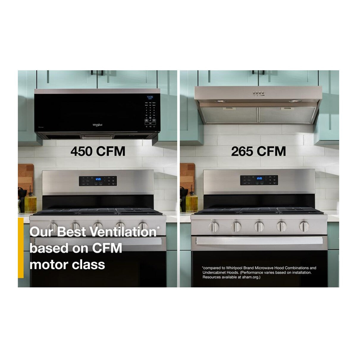 1.1 cu. ft. Smart Low Profile Microwave Hood Combination with 450 CRM 4-Speed Venting
