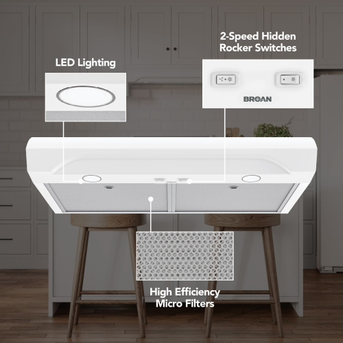 Under cabinet range hood with LED lights, dual-speed rocker switches, and high-efficiency micro filters for ventilation