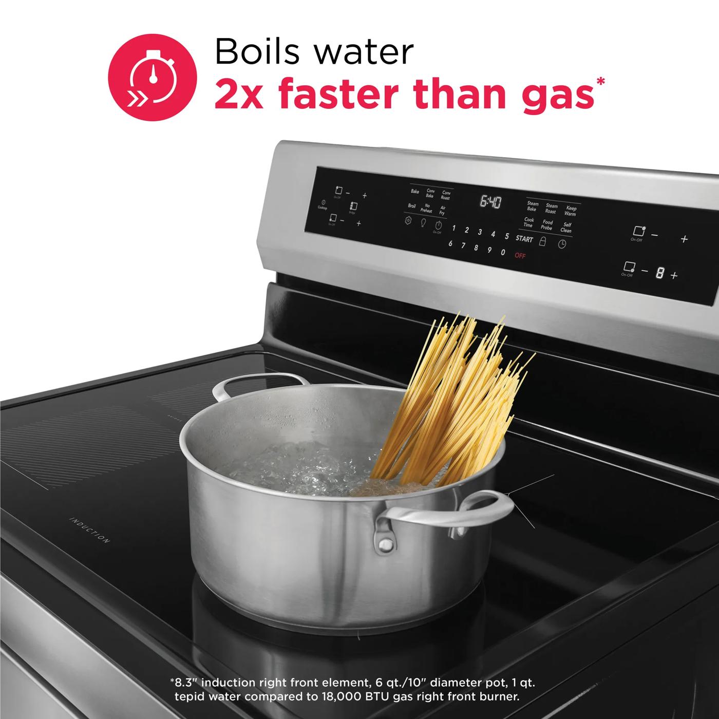 30" Freestanding Induction Range with Total Convection