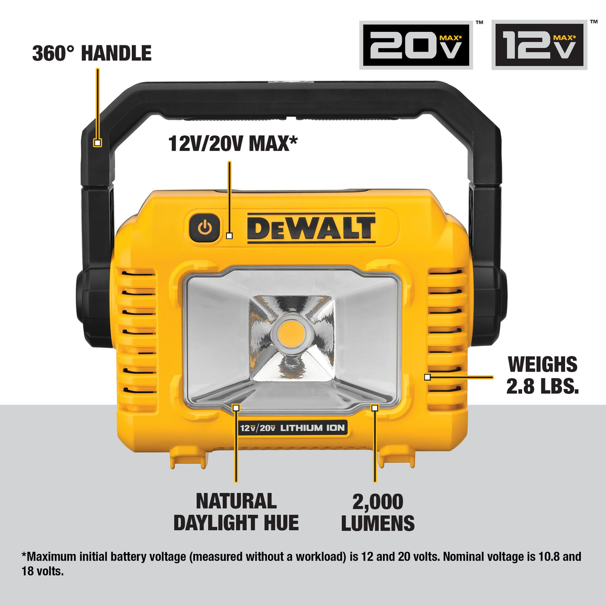 DEWALT 12V/20V MAX* Compact Task Light (Tool Only)