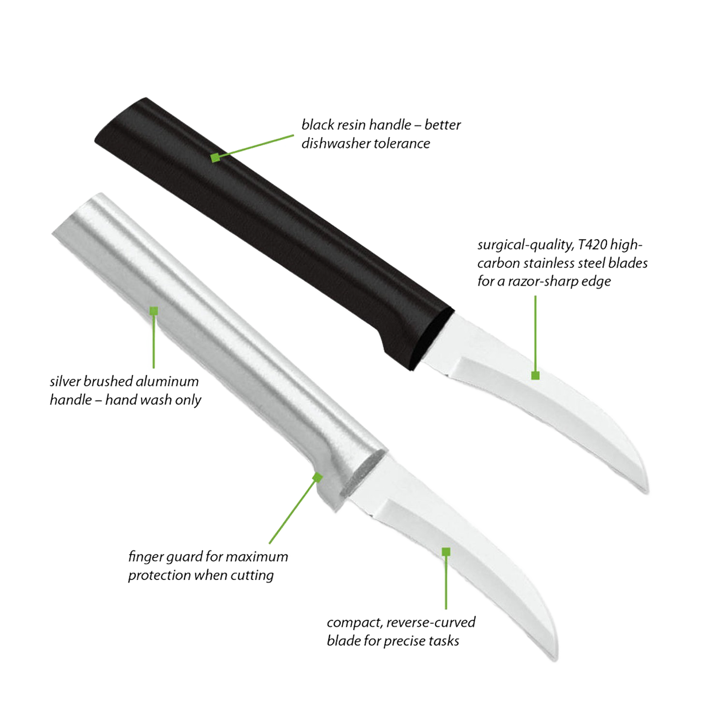 Two styles of Rada Granny Parer knives with curved stainless steel blades and either black or solid aluminum handles in kitchen utensils collection