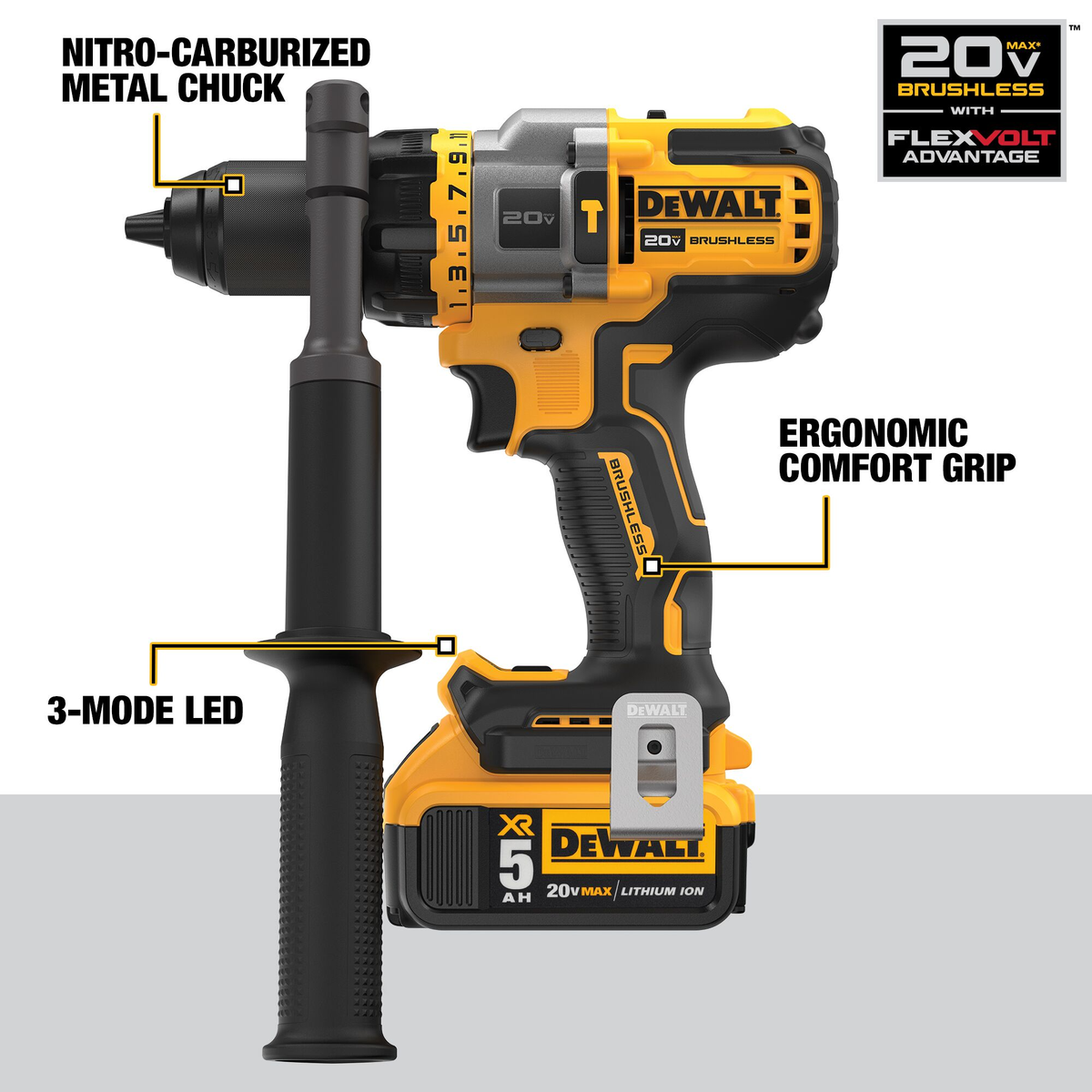 Dewalt 20V MAX* Drill / Driver Kit