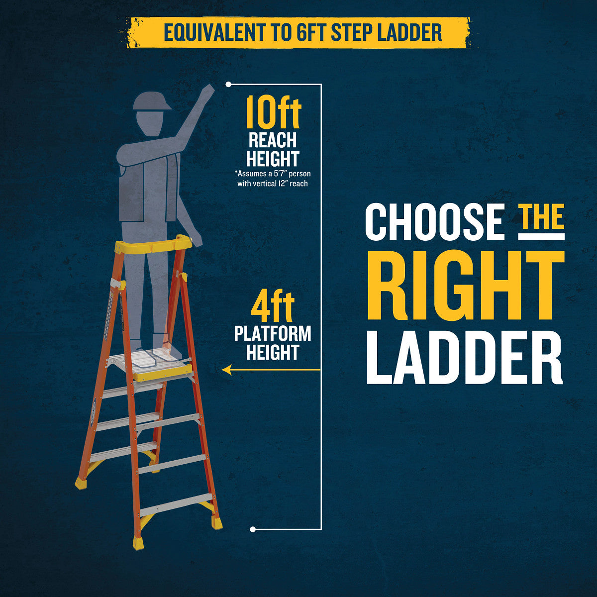 Werner 10 ft. Reach Fiberglass Podium Ladder