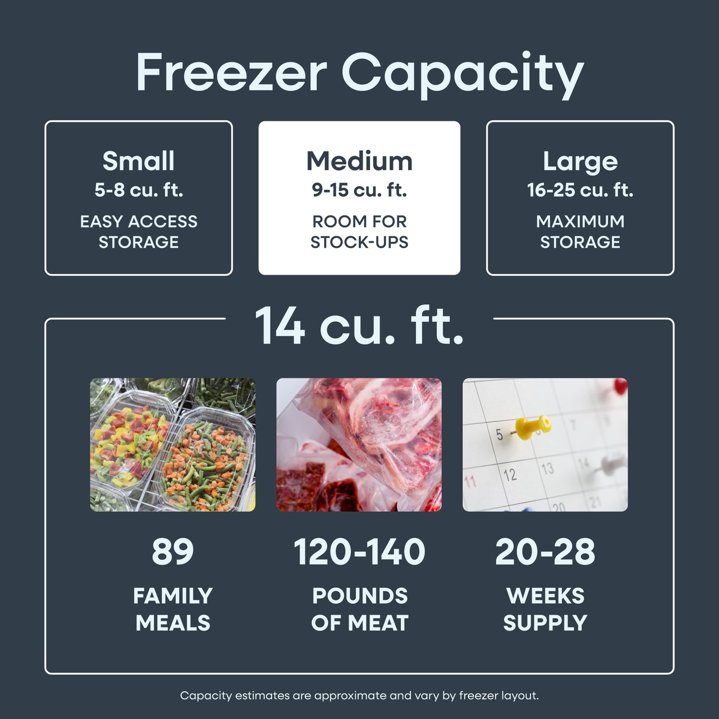 Element 17.0 cu. ft. Upright Convertible Freezer/Refrigerator – Stainless Steel, ENERGY STAR (EXUF17CEES)