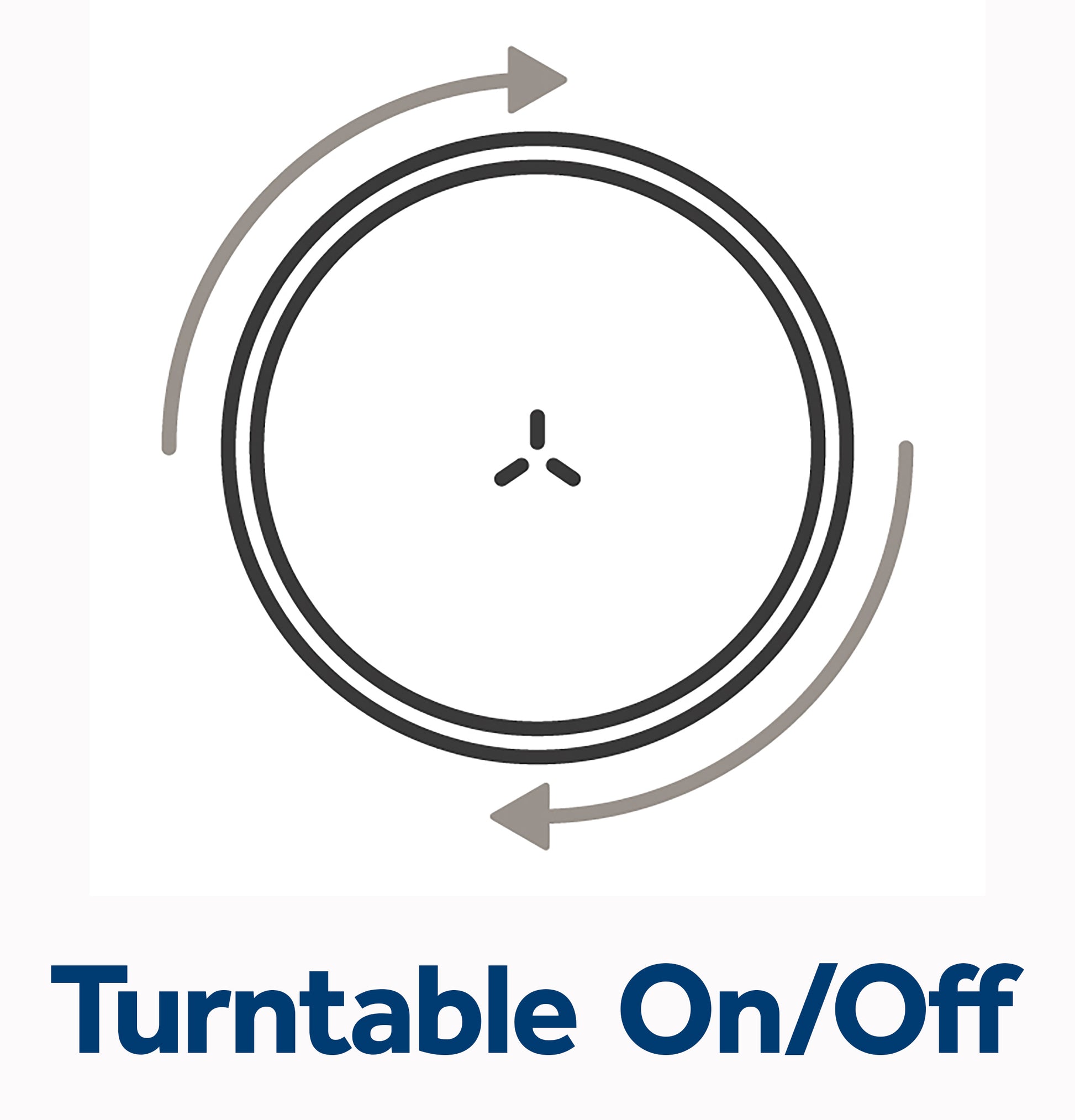 Graphic icon of a microwave turntable with arrows indicating rotation for Over the Range Microwaves collection
