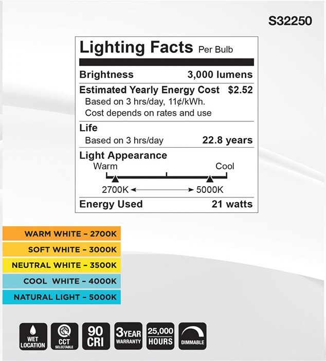 Lighting facts label showing 3000 lumens, 21 watts power, 22.8 years lifespan, and color temperature range for LED bulb.