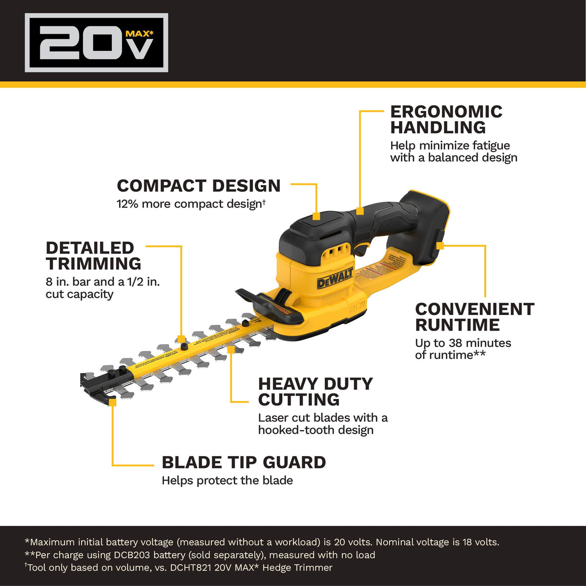 DEWALT 20V MAX* 8" Cordless Compact Hedge Trimmer (Tool Only)