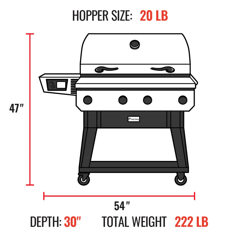 Diagram of a pellet grill showing key measurements: 47-inch height, 54-inch width, 30-inch depth, 20-pound hopper, and total weight of 222 pounds for outdoor cooking.