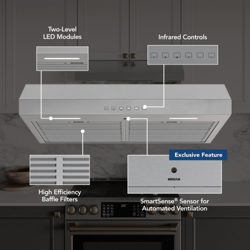 Under cabinet stainless steel range hood with LED lights, infrared controls, baffle filters, and sensor ventilation system in kitchen tools collection