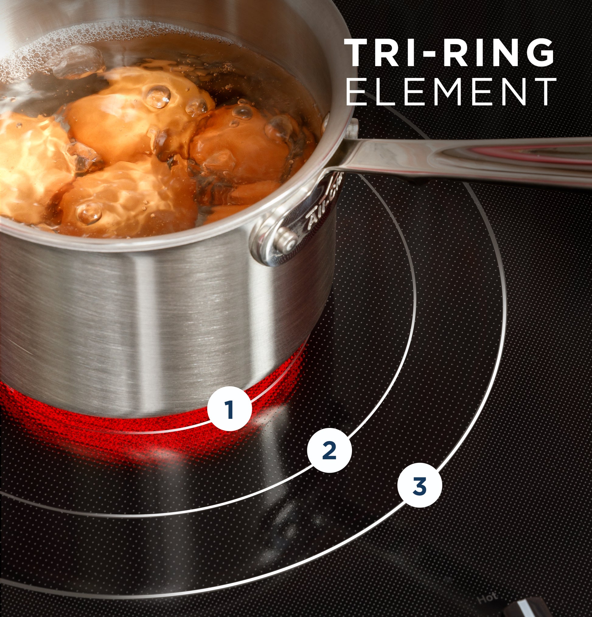 Stainless steel pot boiling eggs on a tri-ring electric cooktop element from kitchen appliances collection