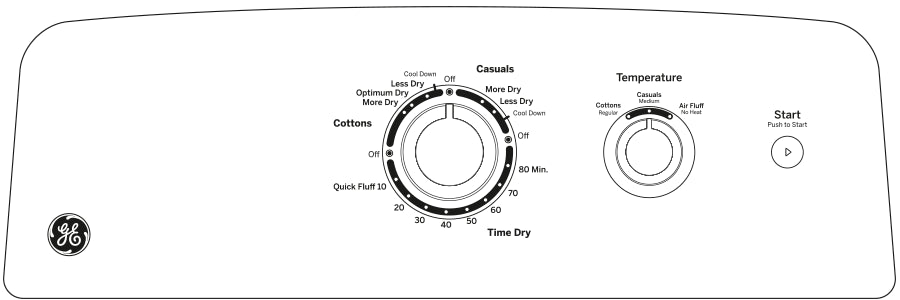 Control panel close-up of GE gas dryer showing cycle selection dial, temperature knob, and start button in appliance setting