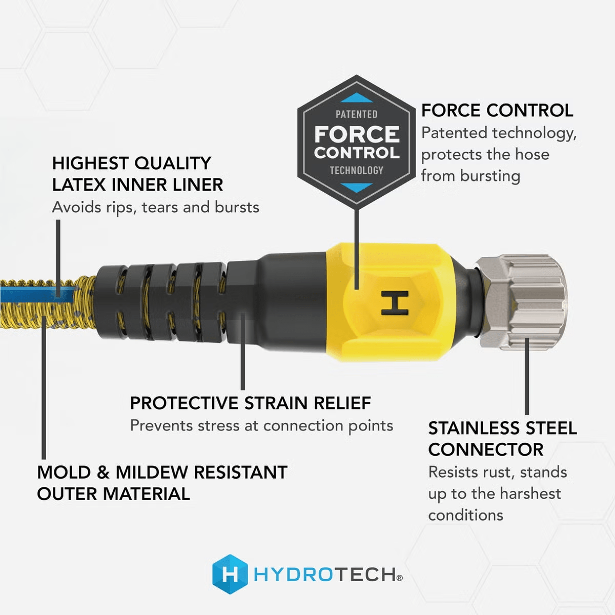 Hydrotech Pro Series 3/4" x 100' Yellow Expandable Burst Proof Hose