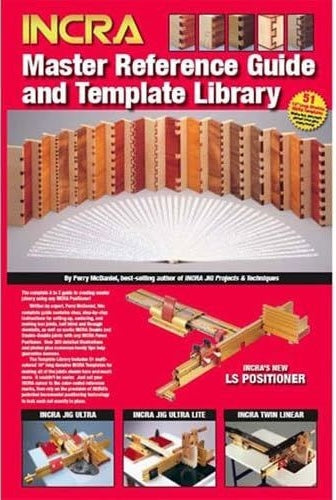 Reference guide and woodworking templates for precise joinery in hand tools and measuring tools collections under $100