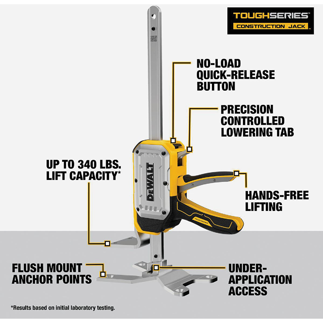 Compact construction jack with quick-release button and hands-free lifting for precise home improvement support