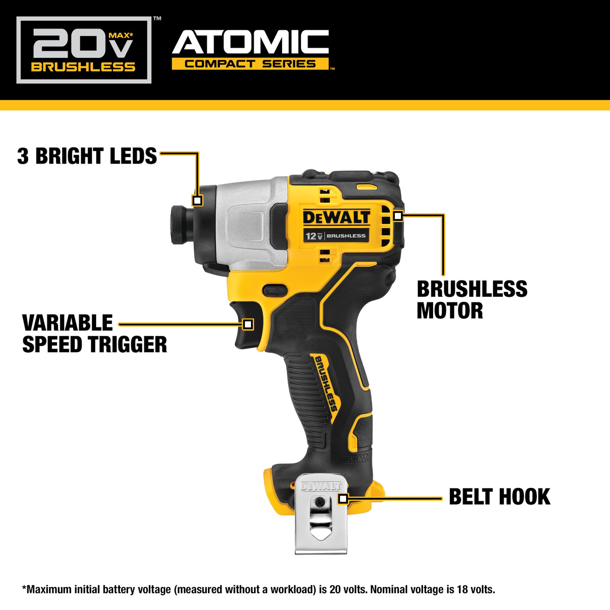DEWALT ATOMIC 20V MAX* Lithium-Ion Cordless Brushless 4-Tool Combo Kit w/(2) 2.0Ah Batteries