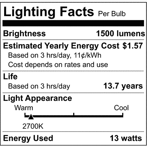 Lighting facts label showing 1500 lumens brightness, warm 2700K light, 13 watts energy use, and 13.7 years lifespan estimate