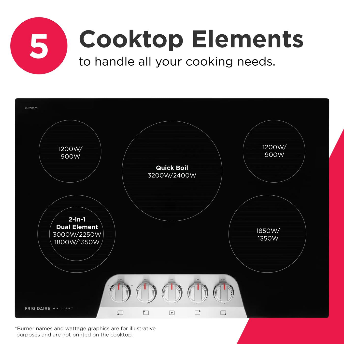 30" Electric Cooktop