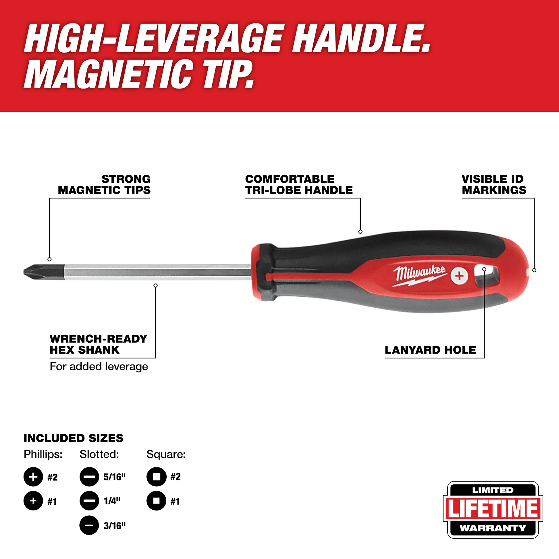 Red and black Milwaukee screwdriver with magnetic tip, high-leverage tri-lobe handle, visible size markings, and lanyard hole for tools use
