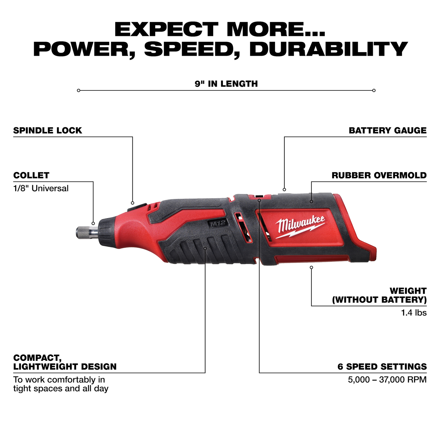 Red and black Milwaukee cordless rotary tool with ergonomic rubber grip and six adjustable speed settings for home improvement uses