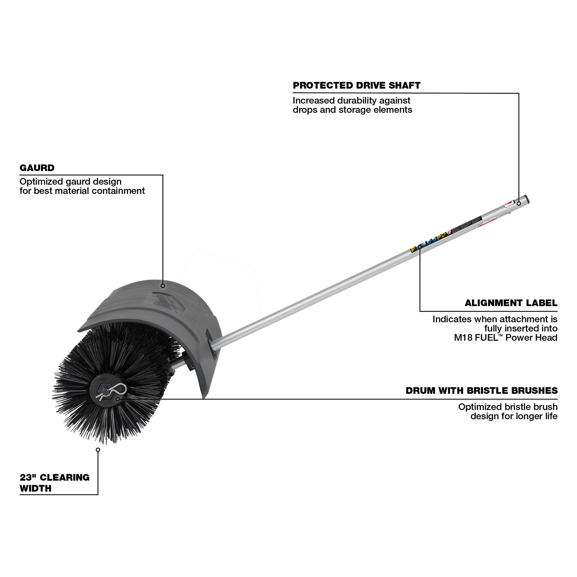 Heavy-duty bristle brush attachment with protective guard and durable shaft for efficient cleaning in home improvement tasks