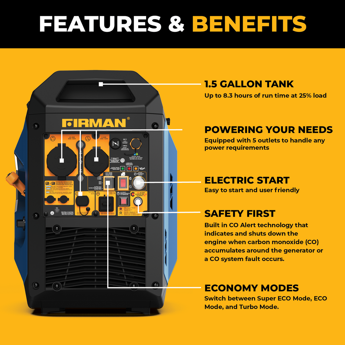 FIRMAN TRI Fuel Inverter Portable 4400/3500W Electric Start 120V Parallel Generator