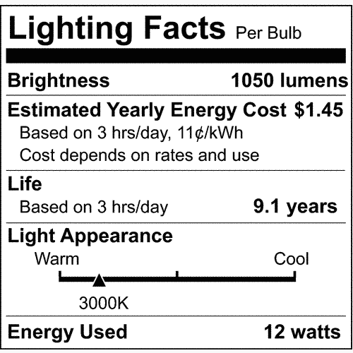 Lighting facts label showing 1050 lumens brightness and 3000K warm light appearance for energy-efficient bulb under $50 collections