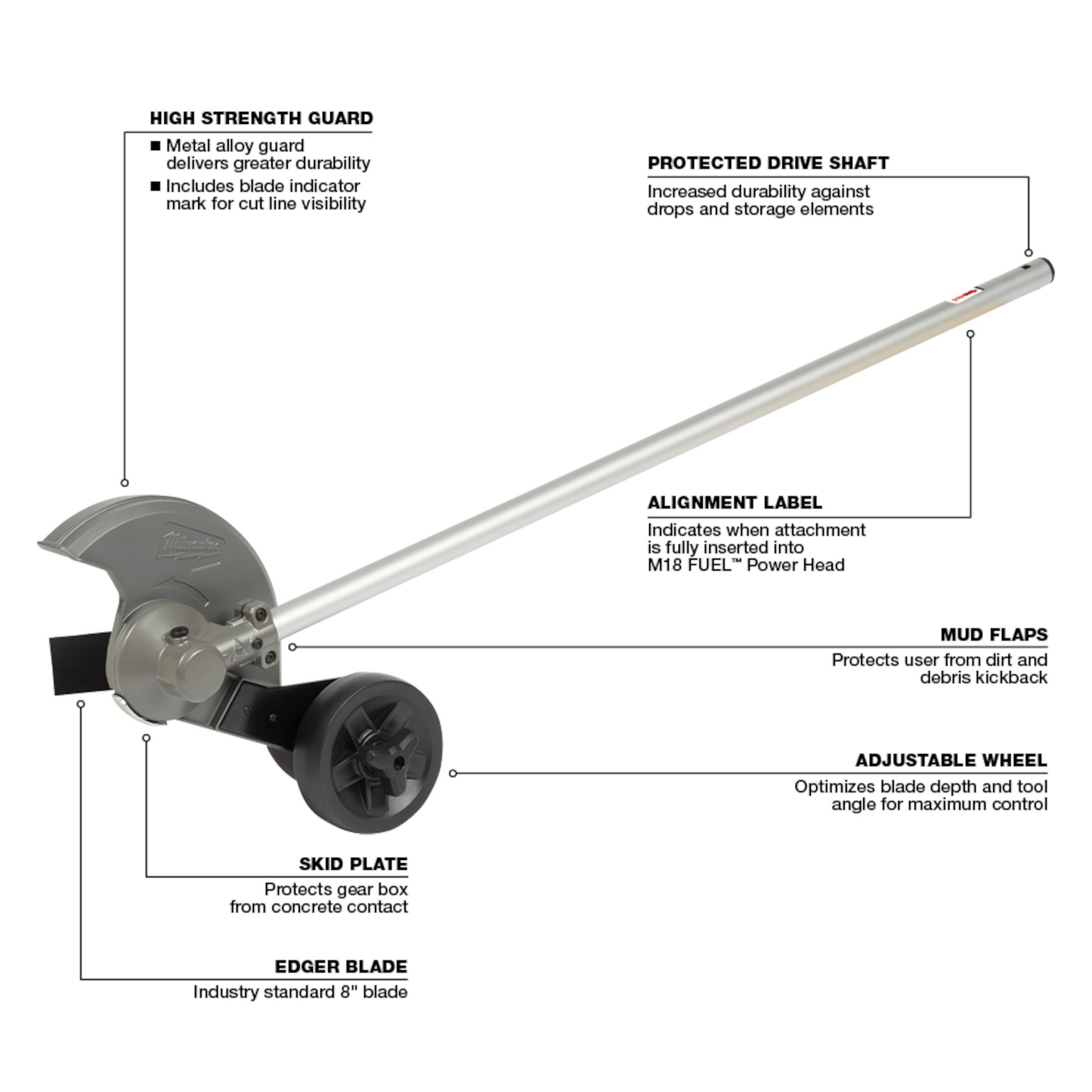 Metal edger attachment with adjustable wheel, protective guard, and durable drive shaft for home improvement and landscaping tasks