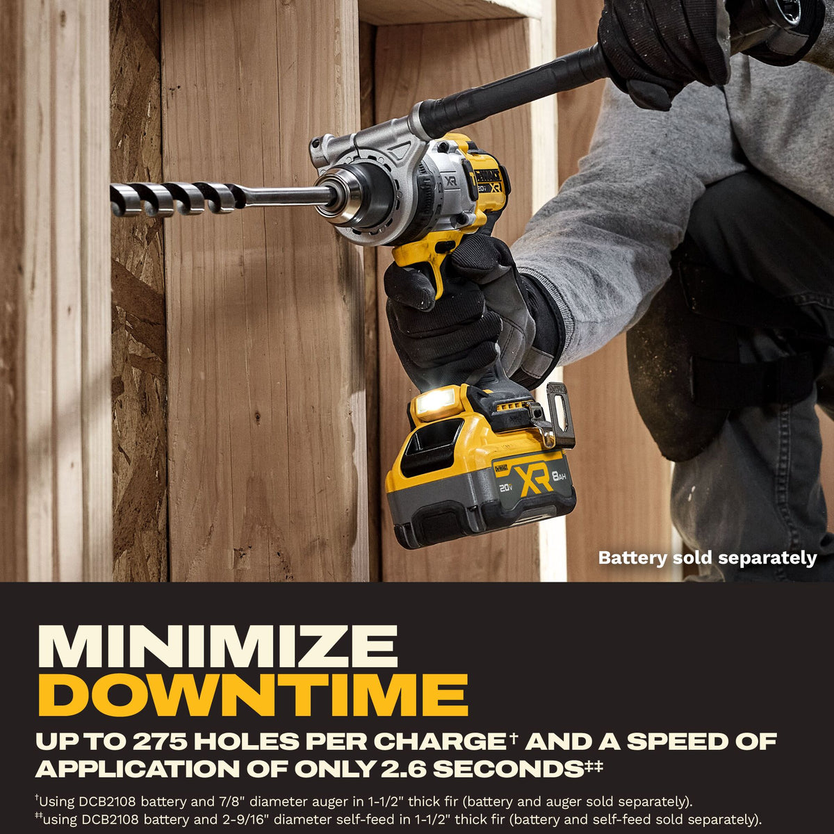 DEWALT 20V MAX* XR® 3-Speed Hammer Drill & Impact 2-Tool Combo Kit w/XR POWERPACK™ Batteries
