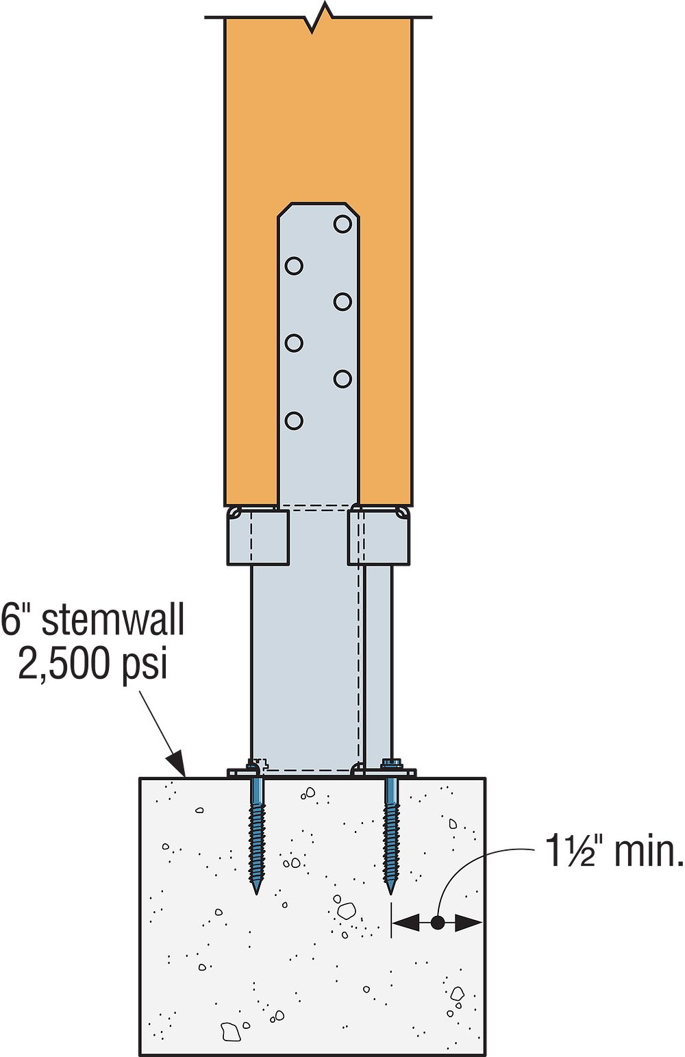 Simpson Strong-Tie PPB66-4Z 6X6 Porch Post Base 4 In. Depth