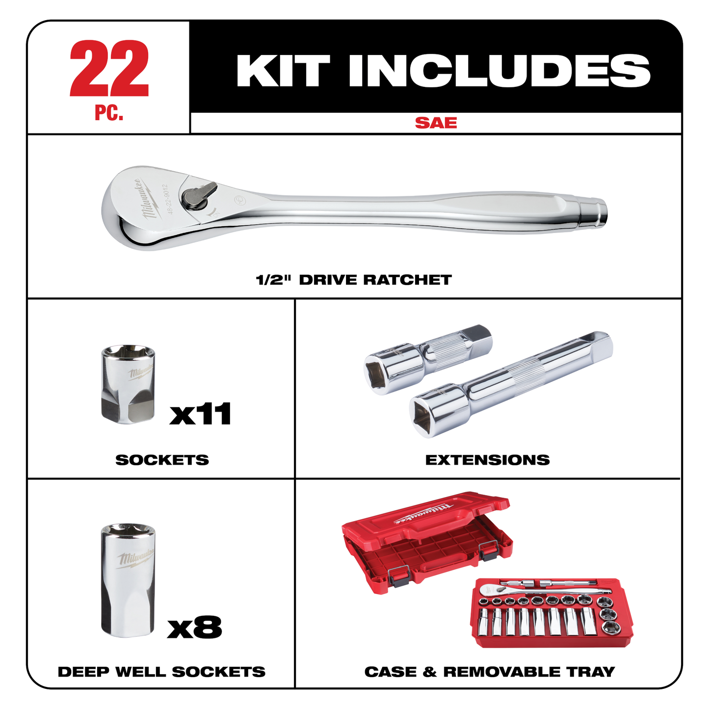 Milwaukee 22 pc 1/2" Drive SAE Ratchet and Socket Set with FOUR FLAT™ Sides