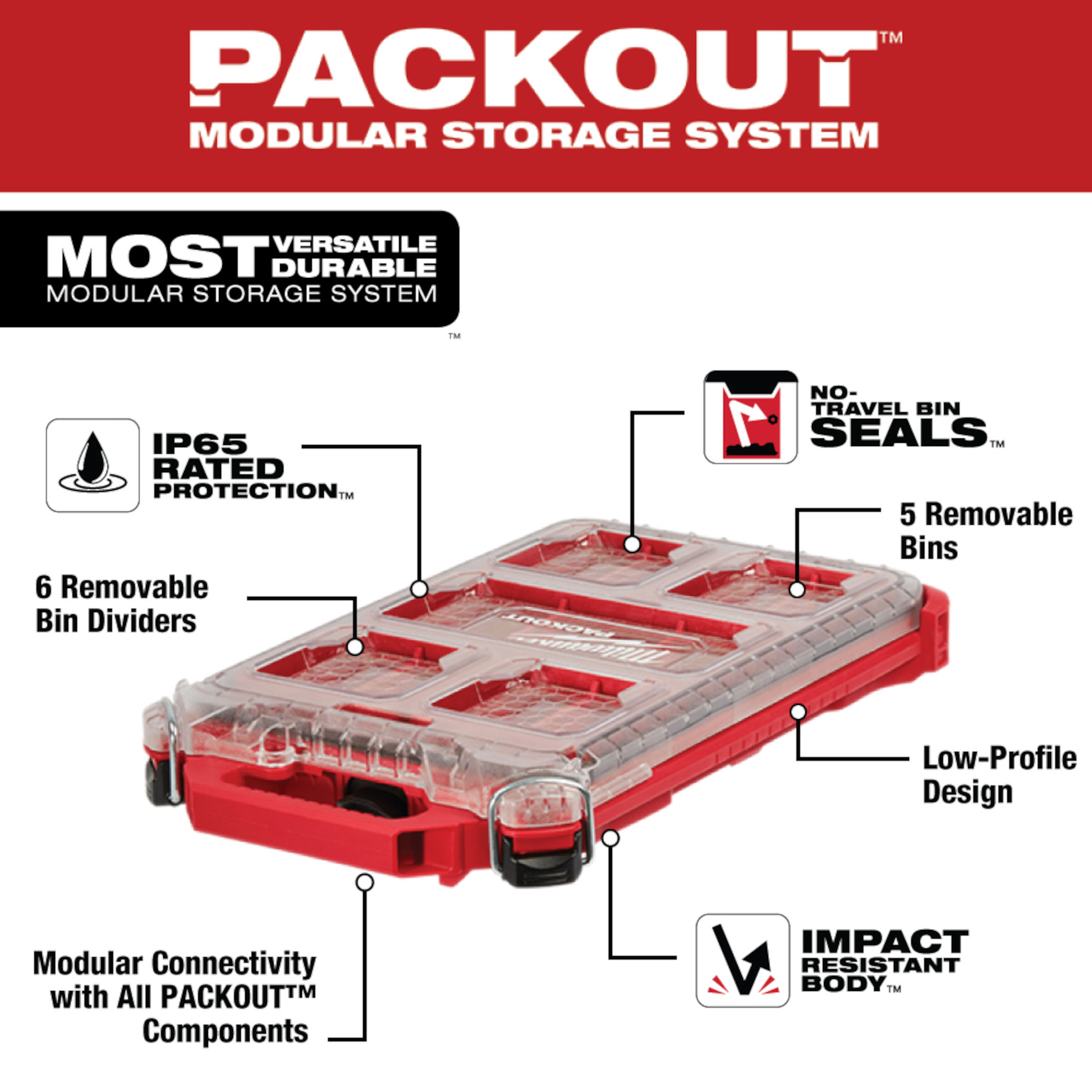 Red and clear Milwaukee low-profile organizer with impact-resistant body and removable bins for versatile tool storage and workshop use